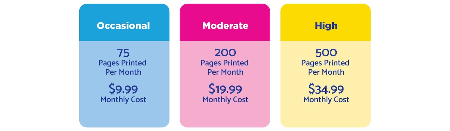 Occassional 75 Pages Printed Per Month $9.99 Monthly Cost Moderate 200 Pages Printed Per Month $19.99 Monthly Cost High 500 Pages Printed Per Month $34.99 Monthly Cost