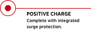 POSITIVE CHARGE Complete with integrated surge protection.