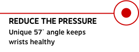 REDUCE THE PRESSURE Unique 57° angle keeps wrists healthy