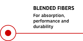 BLENDED FIBERS For absorption, performance and durability