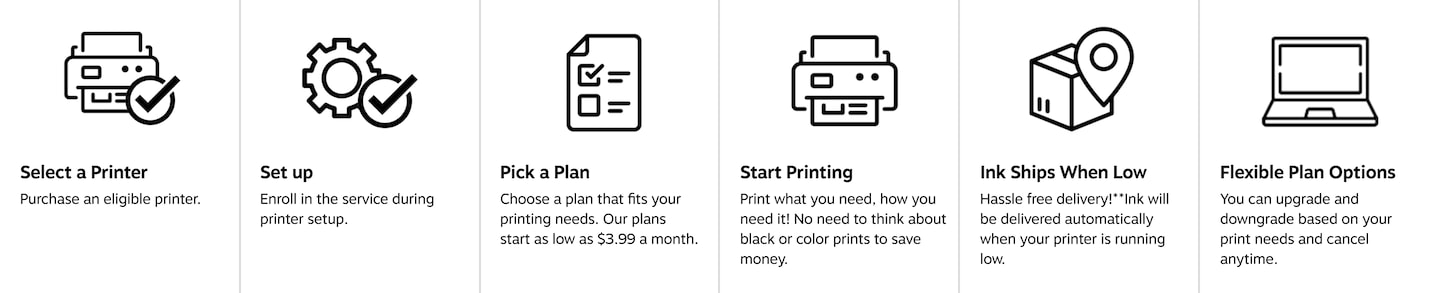 Select a Printer Purchase an eligibale printer. Set up Enroll in the service during printer setup. Pick a Plan choose a plan that fits your printing needs. Our planssrt as low as $3.99 a month. Start Printing Print what you need, how you need it! No need to think about black or color prints to save money. Ink Ships When Low Hassle free delivery!** Ink will be delivered automatically when your printer is running low. Flexible PLan Options You can upgrade and downgrade based on your print needs and cancel anytime.