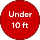 Under 10ft