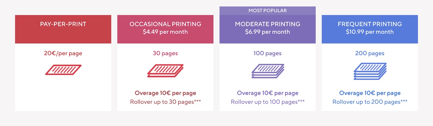 PAY PER PRINT 20 cents/per page OCCASIONAL $3.99/MONTH 30 pages Overage 10 cents per page Rollover up to 30 pages*** MOST POPULAR MODERATE $5.99/month 100 pages Overage 10 cents per page Rollover up to 100 pages*** FREQUENT $9.99/month 200 pages Overage 10 cents per page Rollover up to 200 pages ***