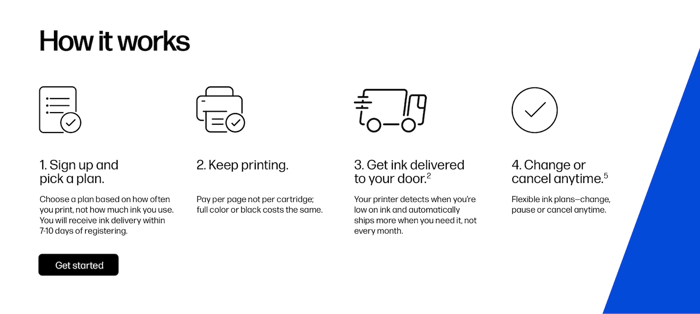 How it works. 1. Sign up and pick a plan. Choose a plan based on how often you print, not how much ink you use. You will receive ink delivery within 7-10 days of registering. 2. Keep printing. Pay per page not per cartridge; full color or black costs the same. 3. Get ink delivered to your door.2 Your printer detects when you're low on ink and automatically ships more when you need it, not every month. 4. Change or cancel anytime.5 Flexible ink plans - change, pause or cancel anytime.