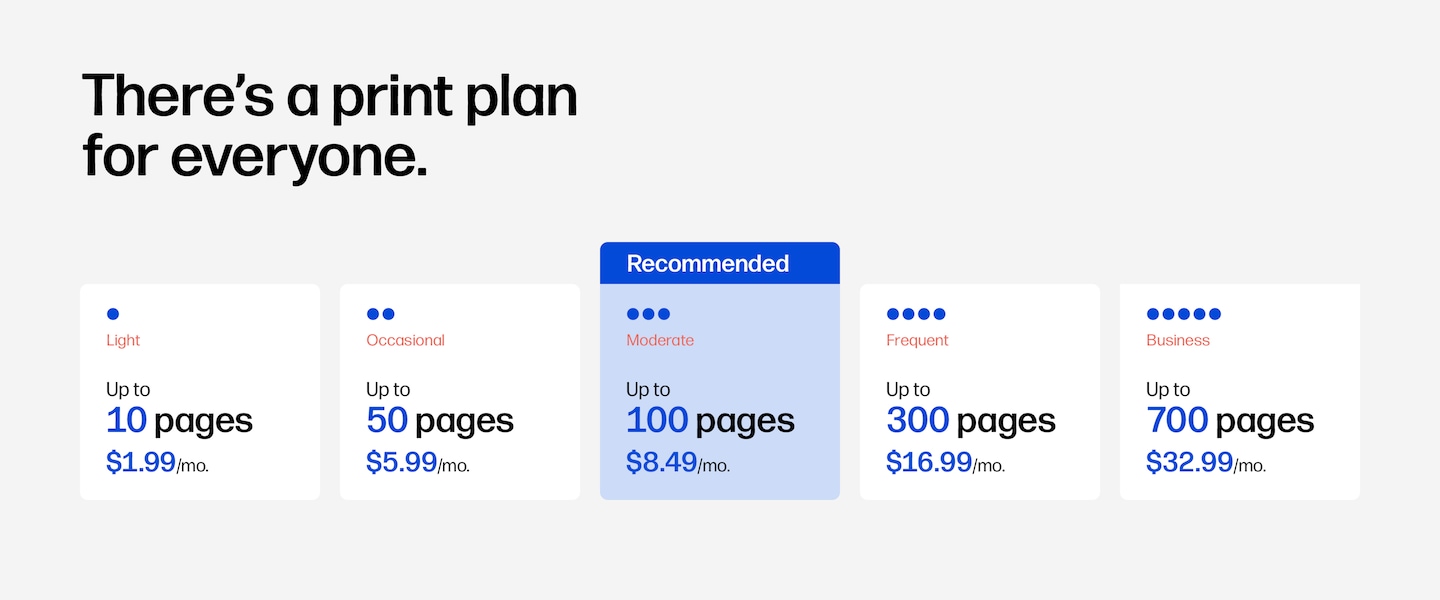 There's a print plan for everyone. Light. Up to 10 pages. $1.99 per month. Occasional. Up to 50 pages. $5.99 per month. Recommended. Moderate. Up to 100 pages. $8.49 per month. Frequent. Up to 300 pages. $16.99 per month. Business. Up to 700 pages. $32.99 per month.