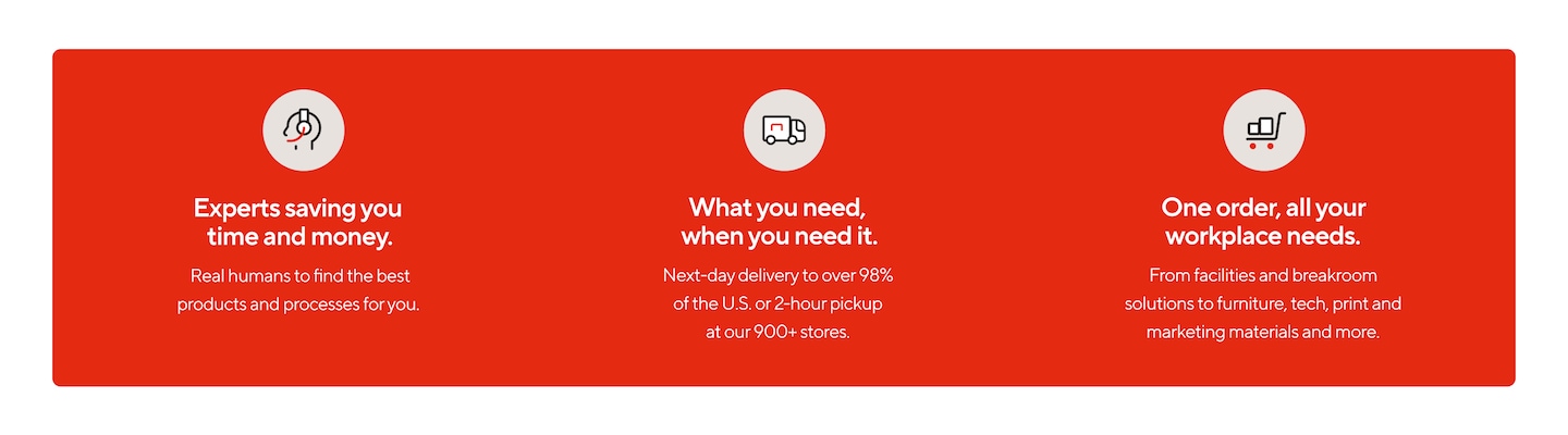 Value propositions banner on a red background featuring three icons and messaging about expert support, fast delivery, and workplace solutions. The first section shows a support icon with the text: "Experts saving you time and money. Real humans to find the best products and processes for you." The second section shows a delivery truck icon with the text: "What you need, when you need it. Next-day delivery to over 98% of the U.S. or 2-hour pickup at our 900+ stores." The third section shows a shopping cart icon with the text: "One order, all your workplace needs. From facilities and breakroom solutions to furniture, tech, print and marketing materials and more."