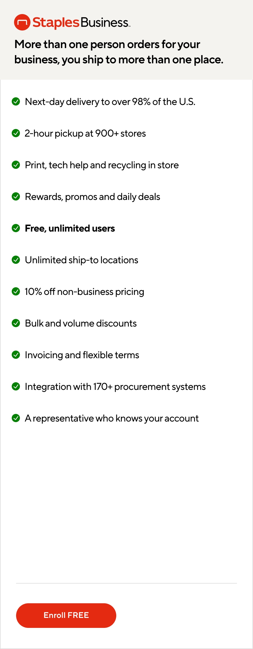 Staples Business membership banner featuring the Staples Business logo and the headline: “More than one person orders for your business, you ship to more than one place.” A checklist of business benefits includes: next-day delivery to over 98% of the U.S., 2-hour pickup at 900+ stores, print, tech help and recycling in store, rewards, promos and daily deals, free unlimited users, unlimited ship-to locations, 10% off non-business pricing, bulk and volume discounts, invoicing and flexible terms, integration with more than 170 procurement systems, and a dedicated representative who knows your account. Green checkmark icons appear beside each benefit. A red button at the bottom is labeled “Enroll FREE.”