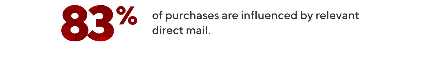 83 percent of purchases are influenced by relevant direct mail.